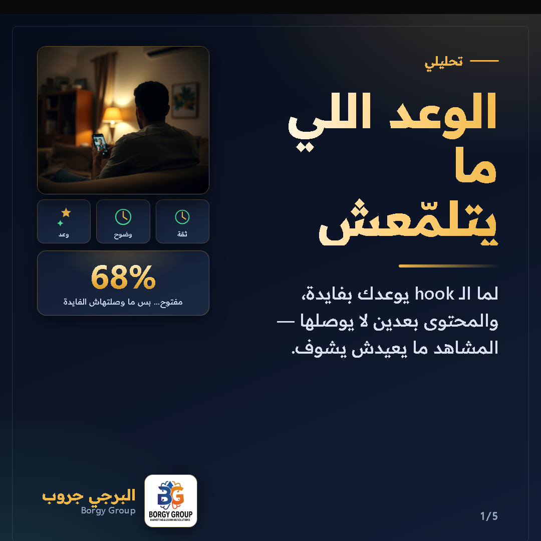 استراتيجية محتوى